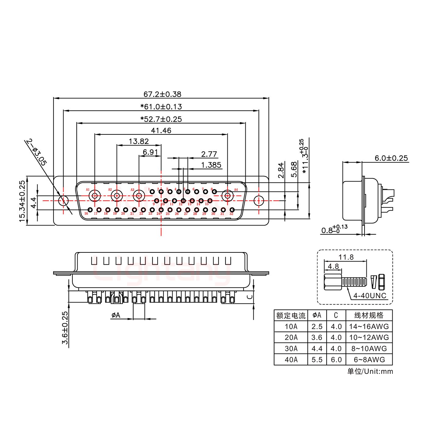 36W4公短體焊線(xiàn)/配螺絲螺母/大電流40A
