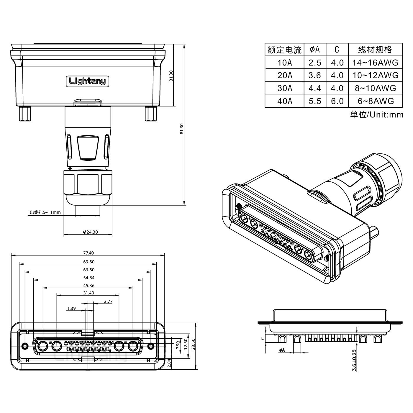 21W4母頭焊線(xiàn)+防水接頭/線(xiàn)徑5~11mm/大電流40A